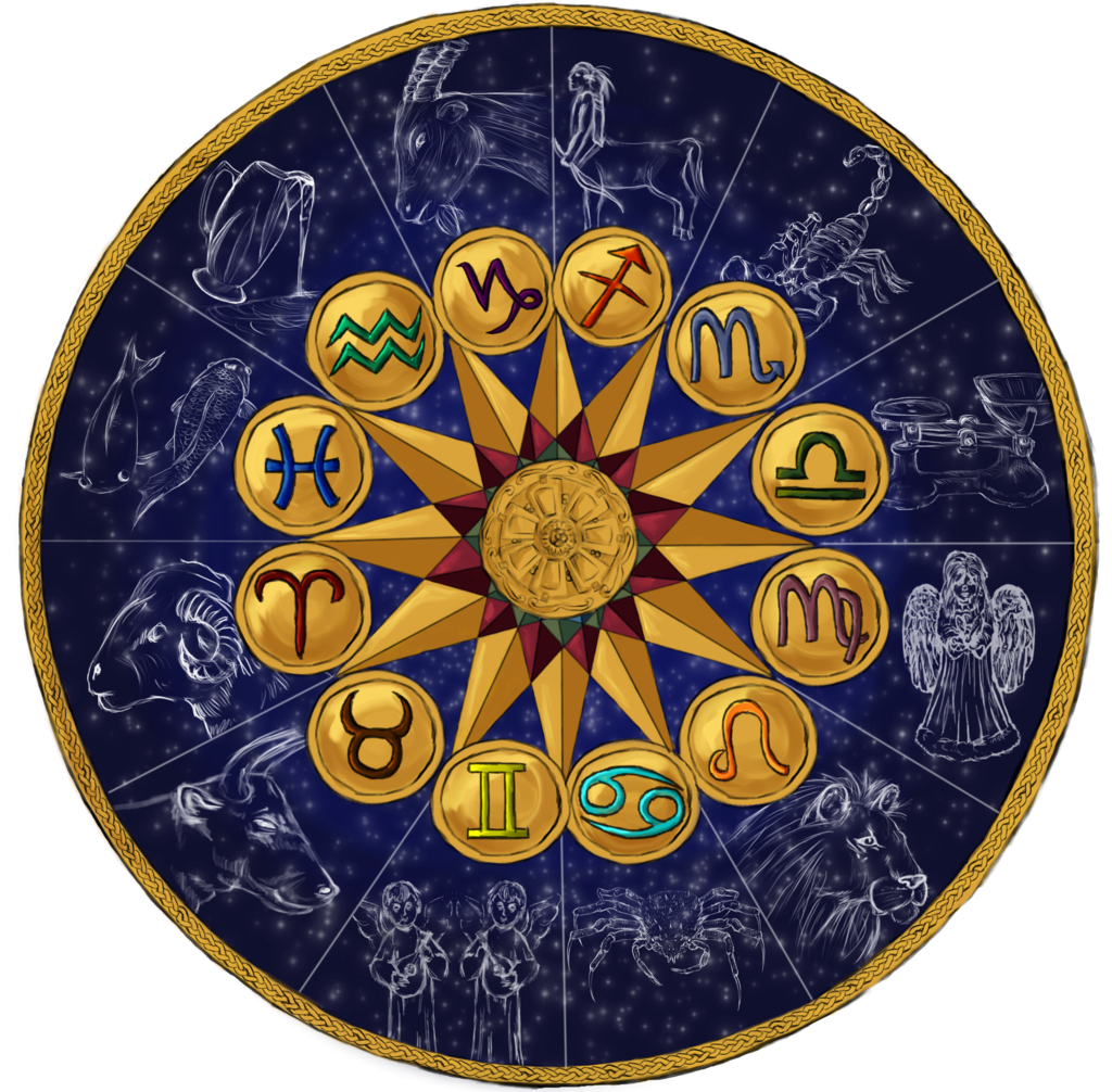 Знаки астрологии картинки